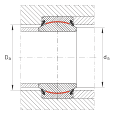 P(gun)(ji)S GE90-UK-2RS, (j) DIN ISO 12 240-1 (bio)(zhn), Soɂ(c)ܷ